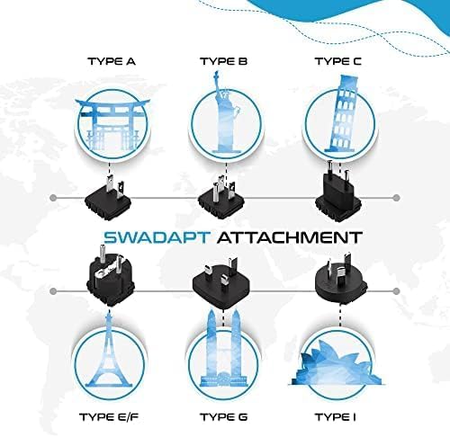 Ceptics World Travel Adapter Kit - Image 7