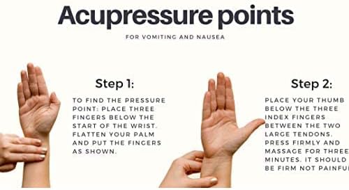 Sea-Band Anti-Nausea Acupressure Wristband - Image 7
