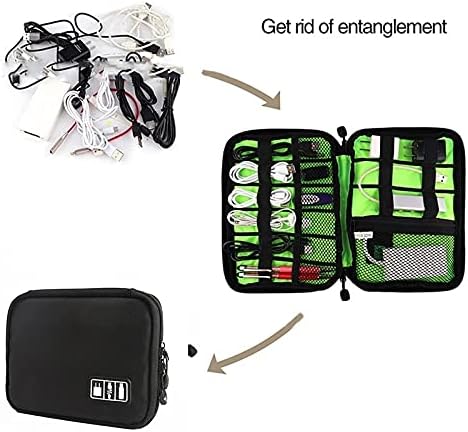 1pack Travel Electronics Cable Organizer Bag Portable Storage Case - Image 5