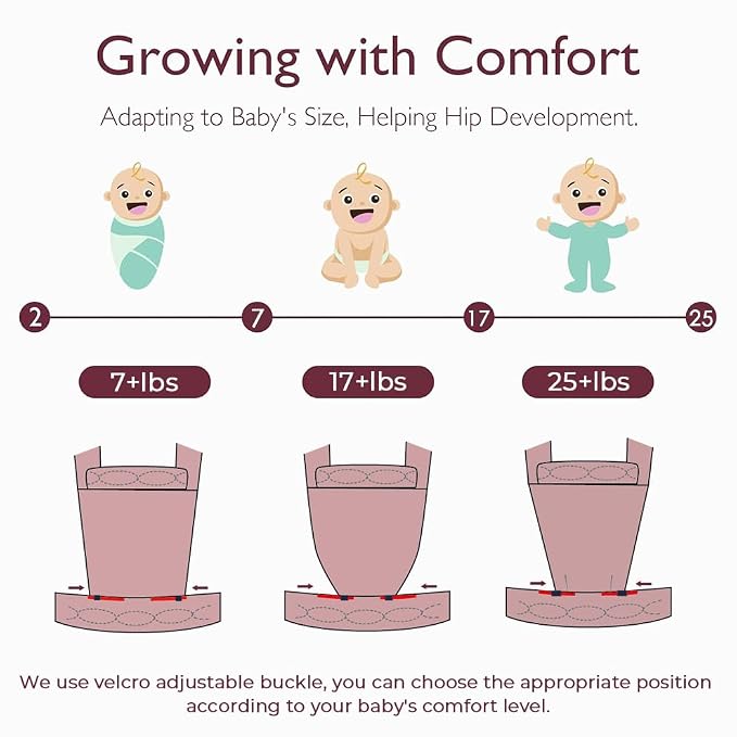 Baby Carrier for Newborn to Toddler, Cozy Baby Wrap Carrier 7-35 lbs, Ergonomic - Image 8
