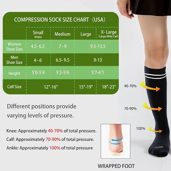 LEVSOX Compression Socks for Pregnant Women 20-30 mmHg Knee High Cute Funny - Image 5