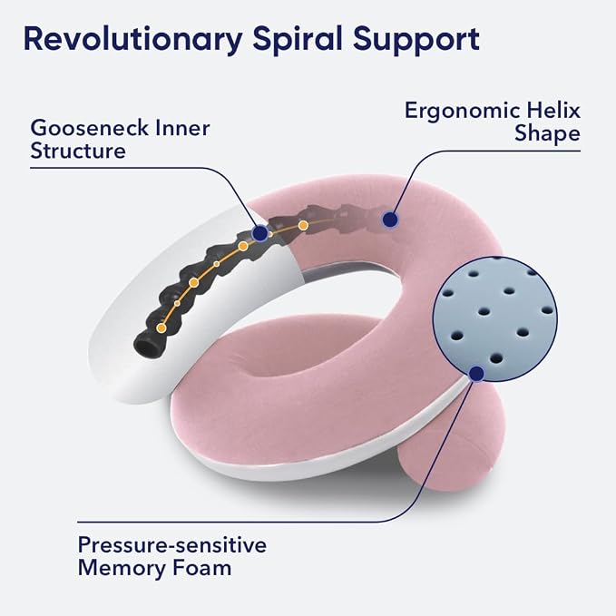 Vesta Loop Neck Pillow for Travel, Spiral Wrapping Design for Enhanced Chin & - Image 3