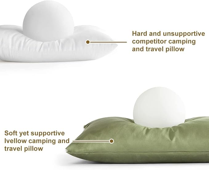 Ivellow Memory Foam Travel Pillow Compressible Camping Pillow - Image 4