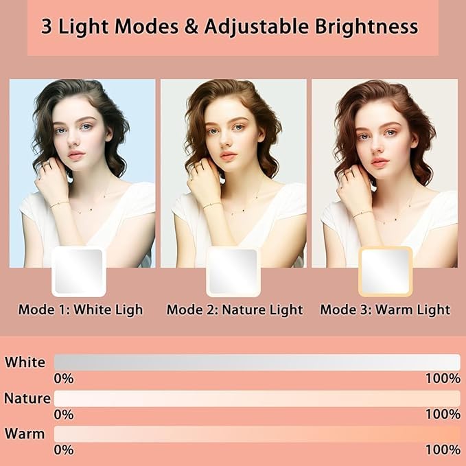 Makeup Bag with Led Mirror, Travel Makeup Organizer with 3 Color Setting & 10X - Image 3