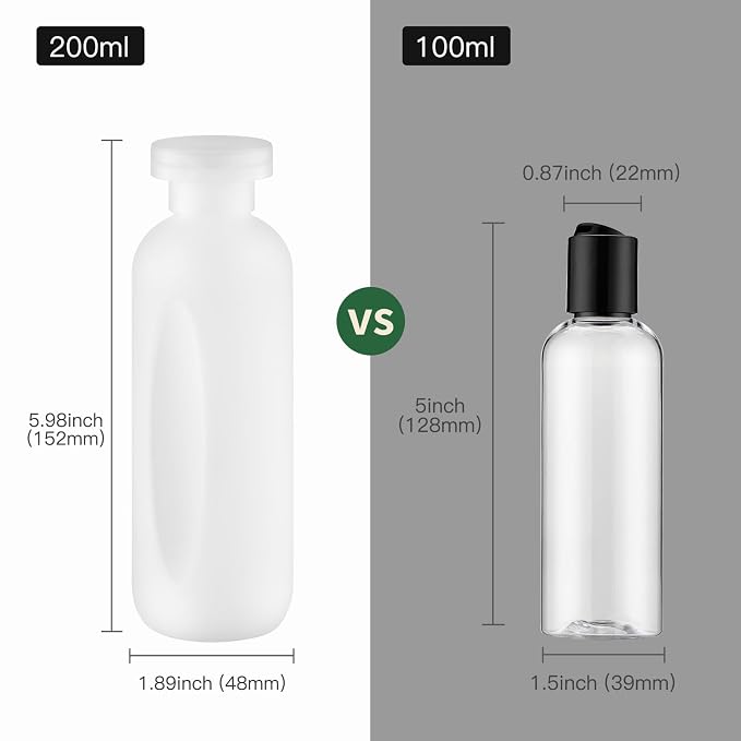 6.7oz Travel Shampoo Bottle, Empty Plastic Squeeze Bottles - Image 4