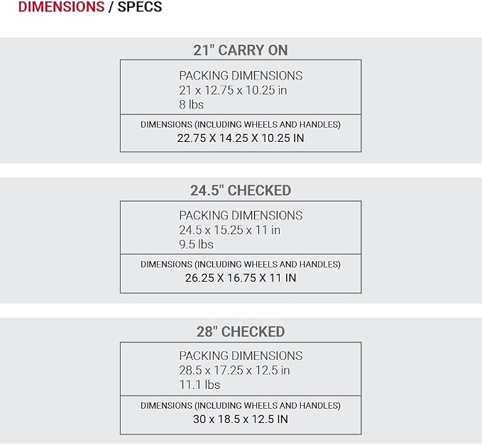 SwissGear Sion Softside Expandable Luggage, 3-Piece Set - Image 7
