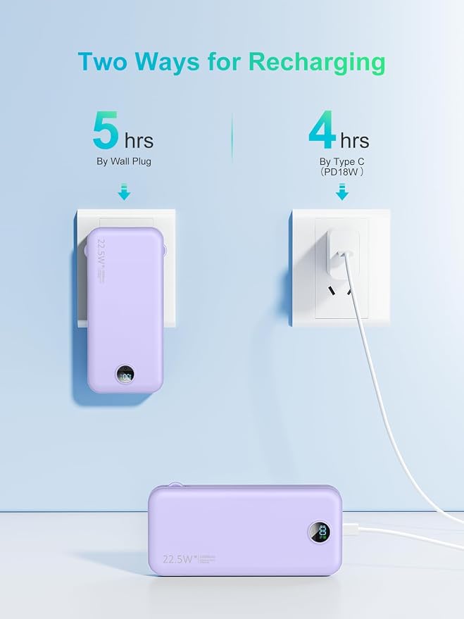 Portable Charger, 12000mAh 22.5W USB C Fast Charging Power Bank - Image 7