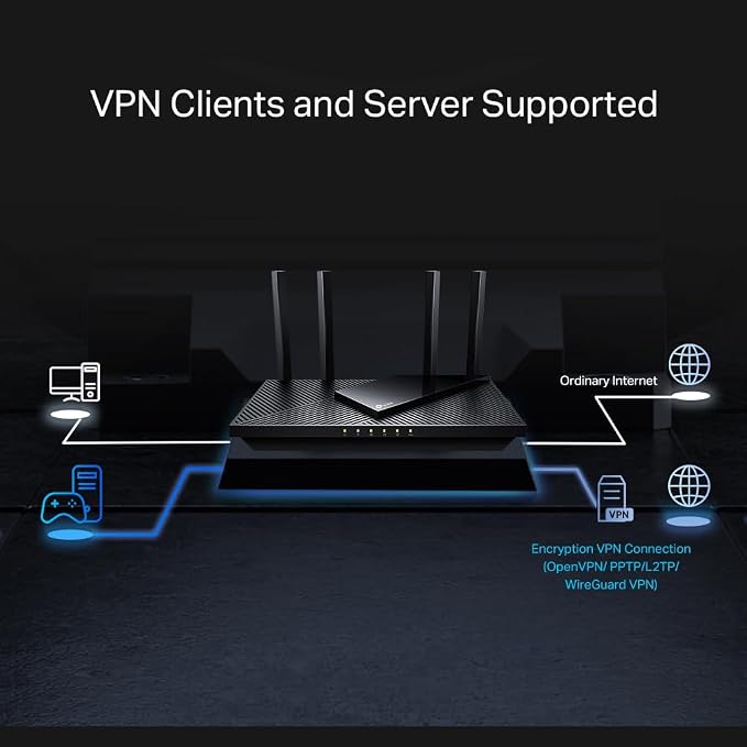TP-Link AX3000 WiFi 6 Router - Image 8