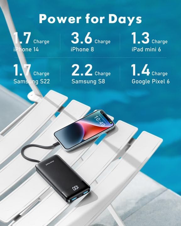 charmast Portable Charger with Built in Cables, Power Bank with Cords Wires - Image 2