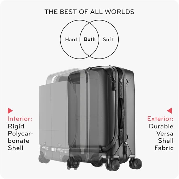 Peak Design Roller Pro Carry-On, Expandable Small Suitcase - Image 6
