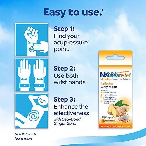 Sea-Band Anti-Nausea Acupressure Wristband - Image 6