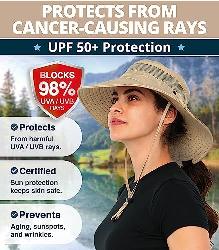 GearTOP Safari Sun Hat for Men and Sun Hats for Women UV Protection UPF 50+ - Image 2
