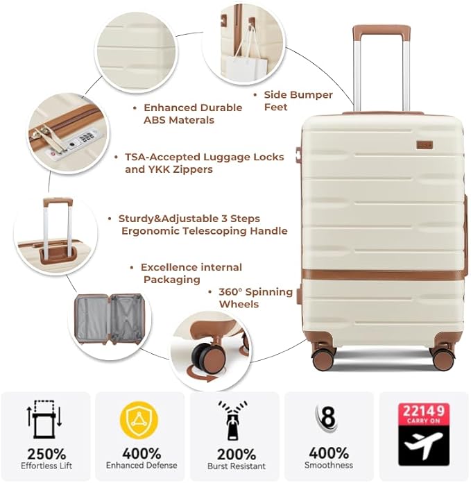 Luggage Sets 3 Piece with TSA Lock Hardside PC+ABS Carry On Suitcase with YKK - Image 5