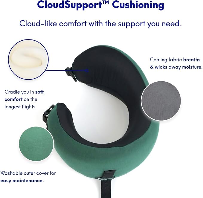 C CUSHION LAB Travel Pillow, Award-Winning Patented Ergonomic Design - Image 5