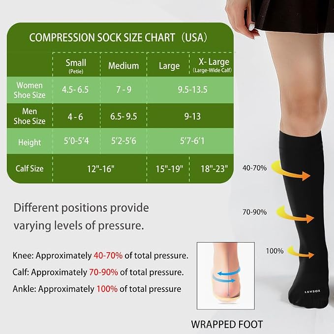 LEVSOX Compression Socks for Pregnant Women 20-30 mmHg Knee High Cute Funny - Image 5