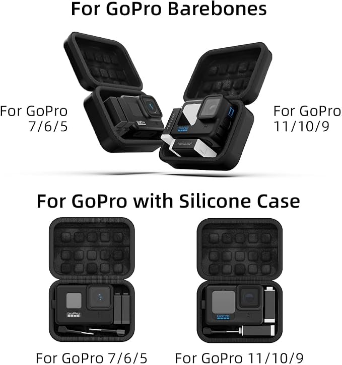 SUREWO Mini Pro Carrying Case for GoPro, Hard Shell Travel Storage Case for Go - Image 4