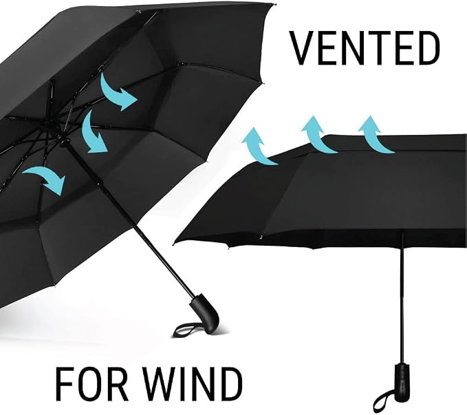 Vented Travel Umbrella | Strong Compact Windproof Umbrella | Top Pick by - Image 5