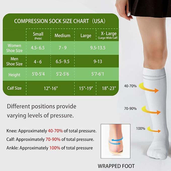 LEVSOX Compression Socks for Pregnant Women 20-30 mmHg Knee High Cute Funny - Image 5