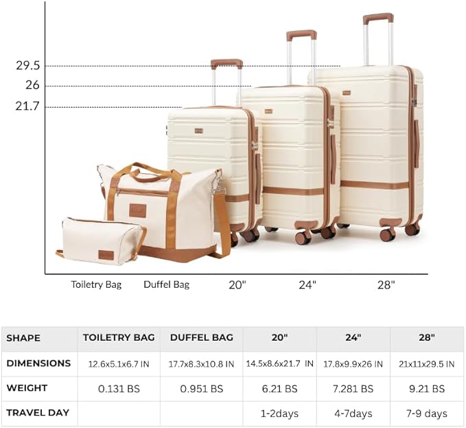 Luggage Sets 3 Piece with spinner wheels, PC+ABS Hard Shell Travel Luggage - Image 6