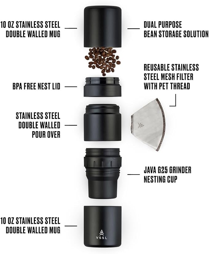 Nest Pour Over Coffee Kit | Coffee Maker - Image 2