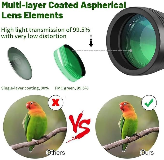 Binoculars for Adults 20x50 High Power Low Light Waterproof HD Compact - Image 5