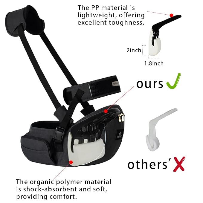 Baby Hip Seat Carrier Baby Waist Stool - Image 2