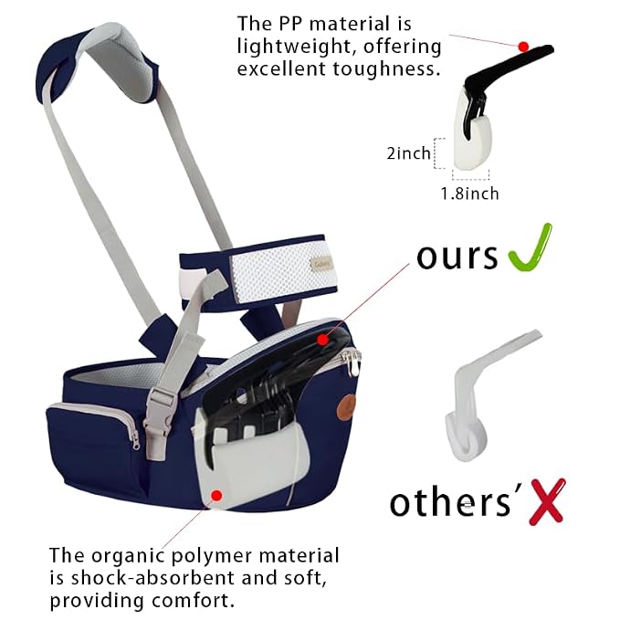 Baby Hip Seat Carrier Baby Waist Stool - Image 2