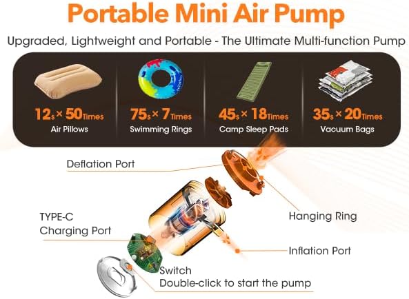 Portable Air Pump for Inflatables, Ultra-Light 2.8oz Rechargeable Mini Air - Image 7