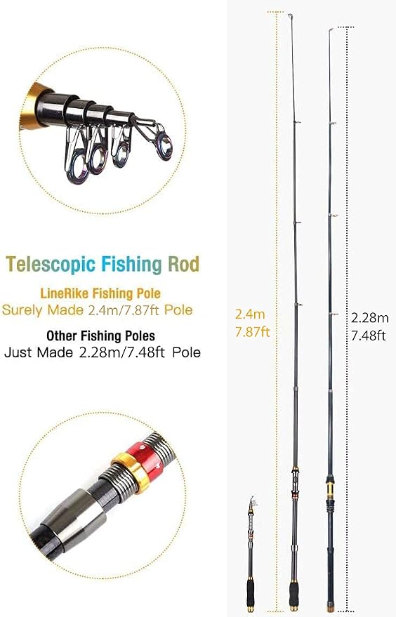 Fishing Rod and Reel Combo, Carbon Fiber Telescopic Fishing Pole - Image 2