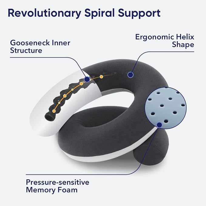 Vesta Loop Neck Pillow for Travel, Spiral Wrapping Design for Enhanced Chin & - Image 3
