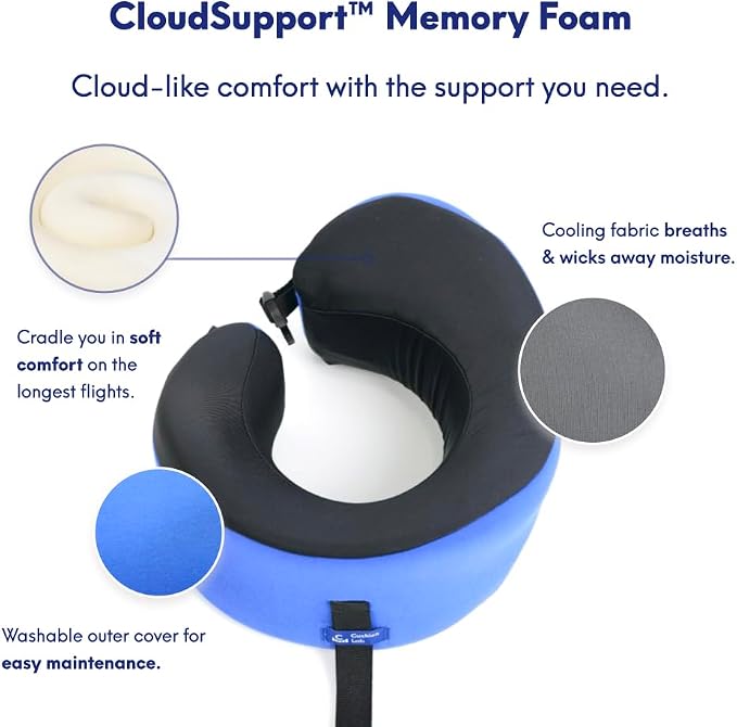 C CUSHION LAB Travel Pillow, Award-Winning Patented Ergonomic Design - Image 6