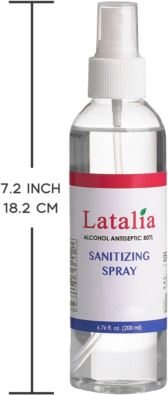 Hand Sanitizer Spray - Image 4
