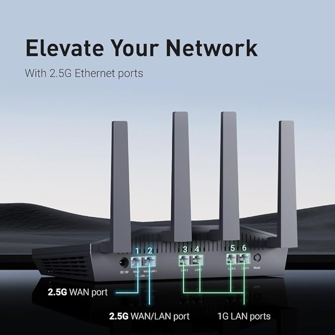 GL.iNet GL-MT6000 WiFi 6 High Speed Gaming Routers - Image 4