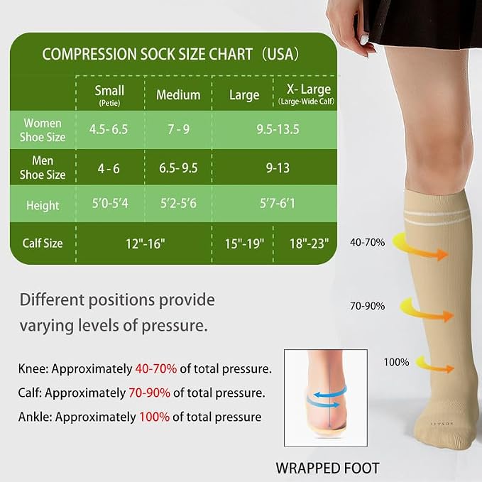 LEVSOX Compression Socks for Pregnant Women 20-30 mmHg Knee High Cute Funny - Image 5
