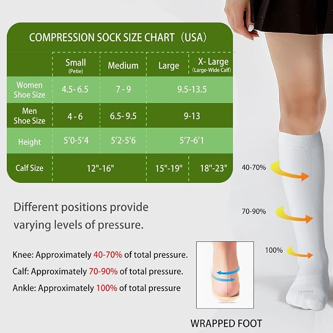 LEVSOX Compression Socks for Pregnant Women 20-30 mmHg Knee High Cute Funny - Image 5