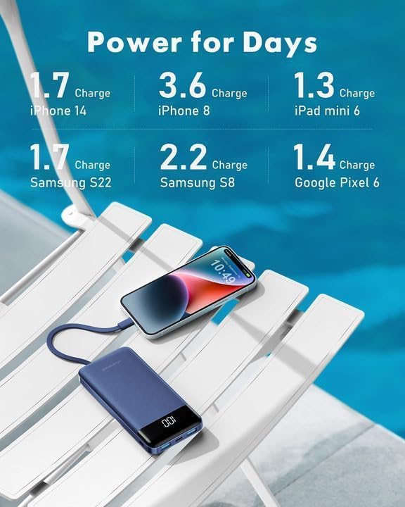 charmast Portable Charger with Built in Cables, Power Bank with Cords Wires - Image 6