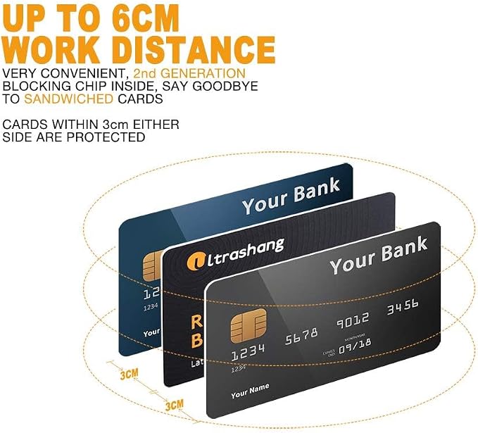 Ultrashang 2Pcs RFID Blocking Card, Fuss-free Protection - Image 5