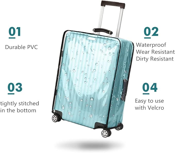 Suitcase Covers for Luggage – TSA Approved Clear PVC Luggage Protector Cover - Image 9