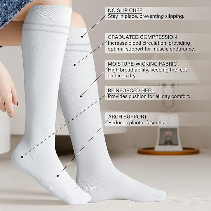LEVSOX Compression Socks for Pregnant Women 20-30 mmHg Knee High Cute Funny - Image 2