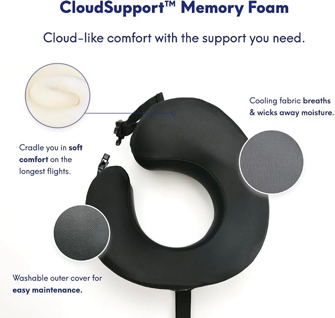 C CUSHION LAB Extra Support Travel Pillow, Award-Winning Patented Ergonomic - Image 5