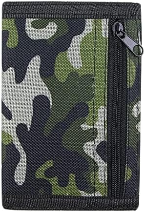 NEICY RFID Blocking Canvas Wallet - Image 3