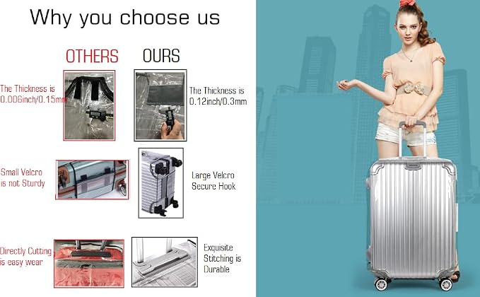 Clear PVC Suitcase Cover Protectors- Thickened Waterproof Luggage Covers - Image 5