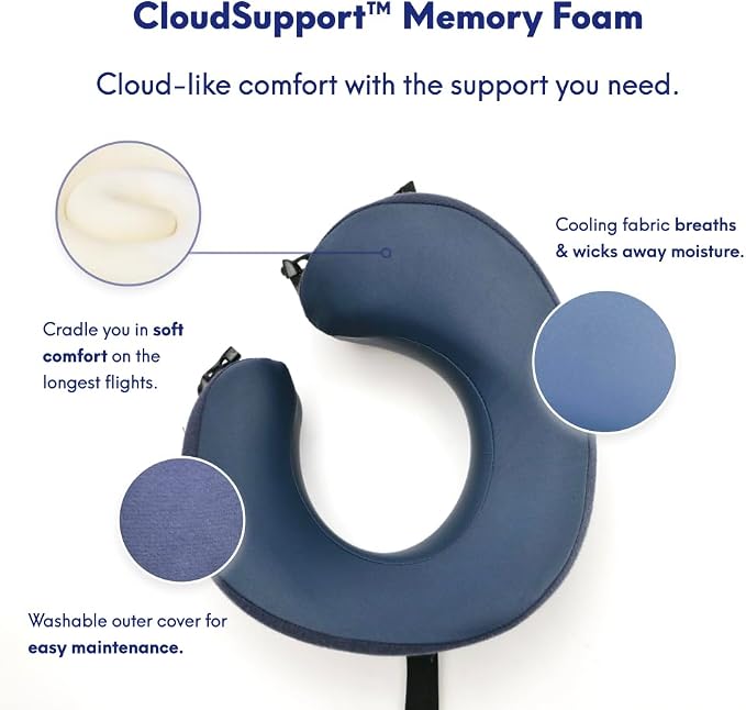 C CUSHION LAB Travel Pillow, Award-Winning Patented Ergonomic Design - Image 5