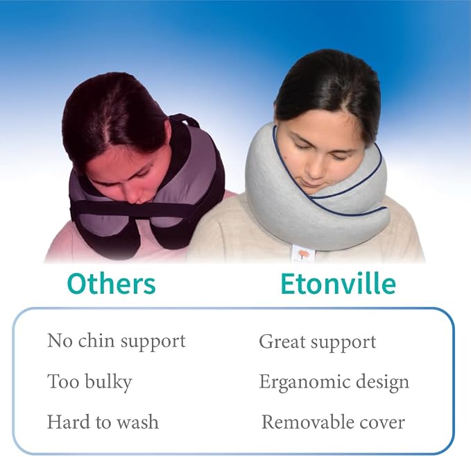Memory Foam Travel Pillow | Provides Real Support to Head, Neck and Chin | Best - Image 5
