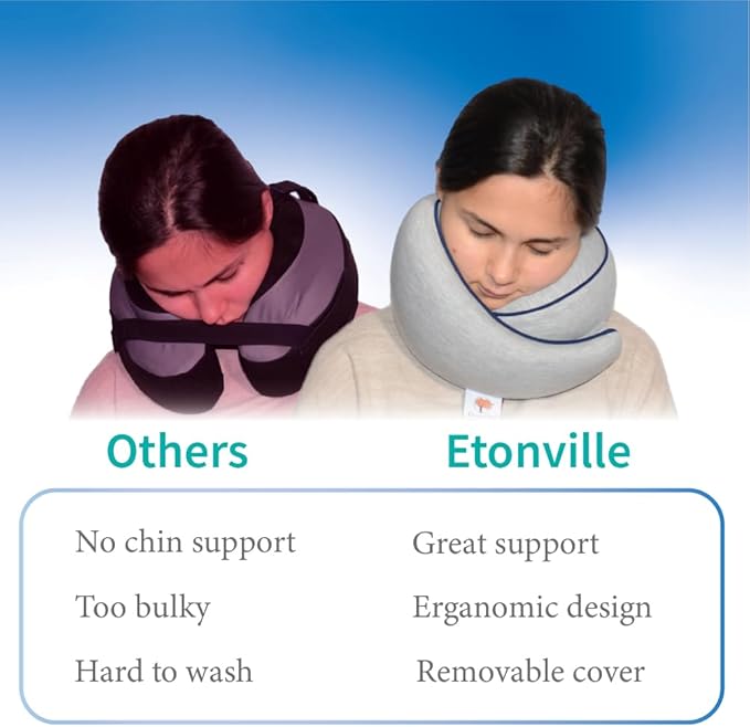 Memory Foam Travel Pillow | Provides Real Support - Image 5