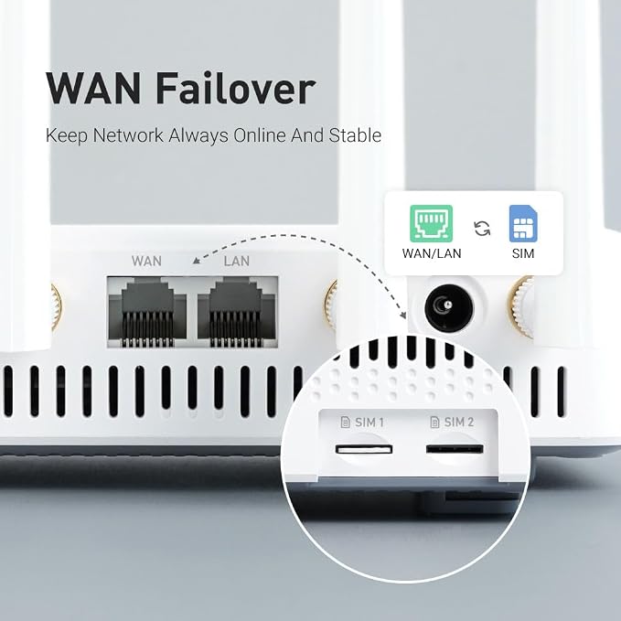 GL-X2000 Cellular Gateway 4G LTE Router - Image 4