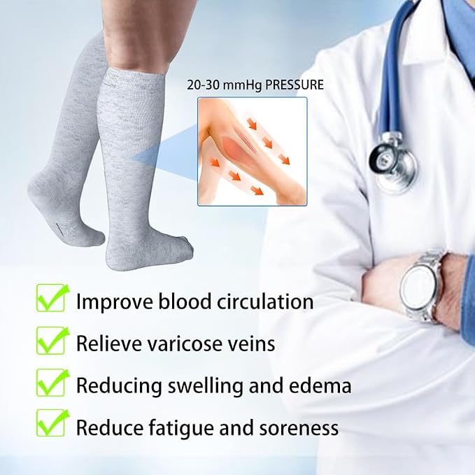 LEVSOX Compression Socks for Pregnant Women 20-30 mmHg Knee High Cute Funny - Image 6