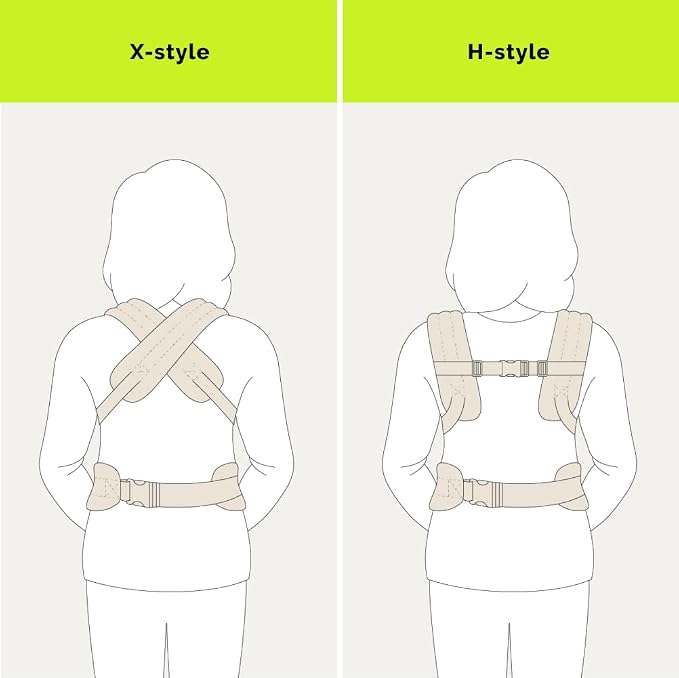 Baby Carrier Newborn to Toddler - Image 6