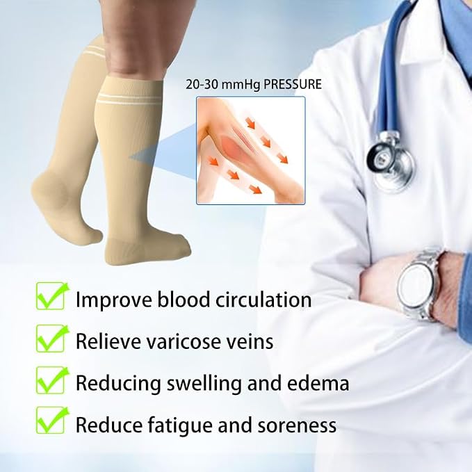 LEVSOX Compression Socks for Pregnant Women 20-30 mmHg Knee High Cute Funny - Image 6