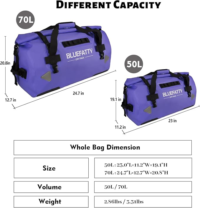 Waterproof Motorcycle Duffel Bag Roll Top Dry Duffel Bag - Image 6